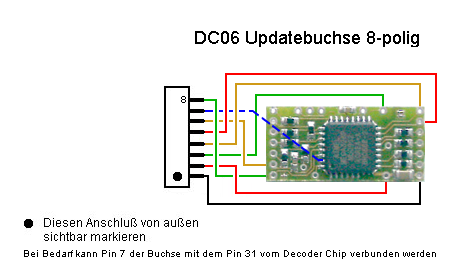 DC06 Updatebuchse 8pol.png
